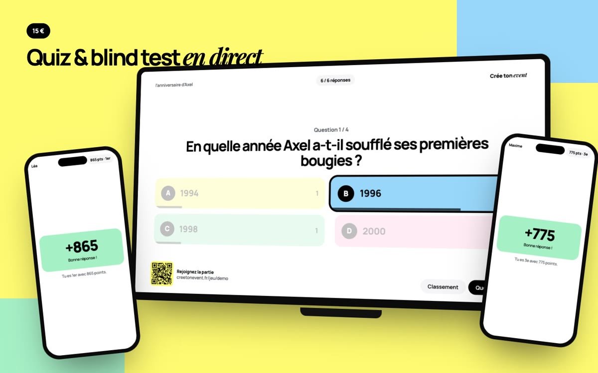 Quiz des mariés affiché sur la télé, les invités répondent avec leur téléphone